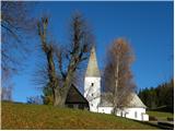 Dravograd - Church of St. John the Baptist on Ojstrica